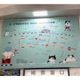 2020.02.09 🇹🇼
#台湾 #猴硐 #猫の村 #世界6大猫スポット