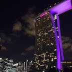 【2019・文月】
シンガポール にて光の絶景を嗜む。（マリーナベイ裏ビュー）