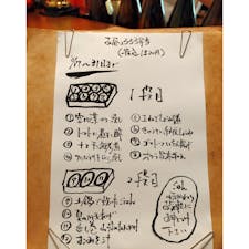 出町 ろろろ
お昼のお弁当 メニュー 👀