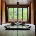 箱根塔ノ沢温泉
山の茶屋

楓のお部屋の半露天風呂。
部屋風呂と思えないくらい広い。そして天気に左右されずに入れるのも良い。