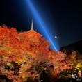月食in京都
🌝
