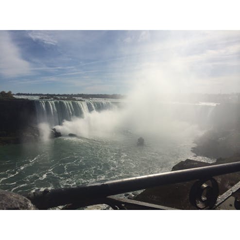 ナイアガラの滝(カナダ滝)
