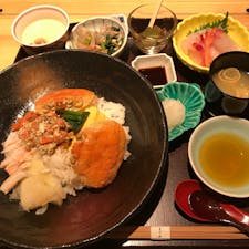 福井旅行
飯テロ