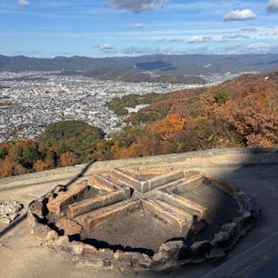 大文字山

頂上より銀閣寺の方へ下って行くと
大の字を作ってる場所に来ます。
京都市内が綺麗に見えます
2024.12.7