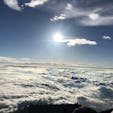 富士山頂からの絶景🗻